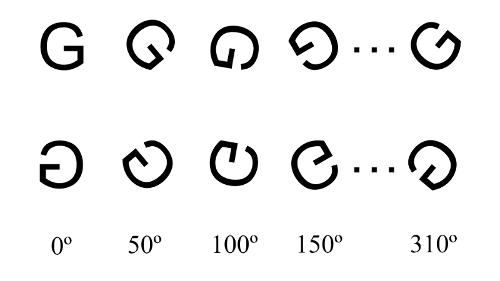 Figura 1.- La letra G en sus dos formas con algunas de las orientaciones utilizadas en el experimento.