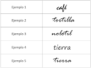 Figura 1. Ejemplos de palabras manuscritas difíciles (1, 5), fáciles (4), frecuentes (1 y 2) e infrecuentes (3).