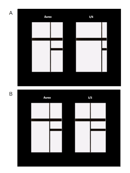 Figura 1. Ejemplo de estímulos con distintas proporciones. Comparación entre proporción áurea y 1/6 (A) y entre proporción áurea y 1/2 (B) (adaptado de Vico et al., 2016).