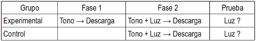 Tabla 1